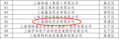 【企业喜讯】我会名誉会长单位上海颜钛荣膺上海民营企业总部殊荣