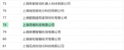 直通认定！理事单位荷阁科技成功跻身创新型中小企业行列